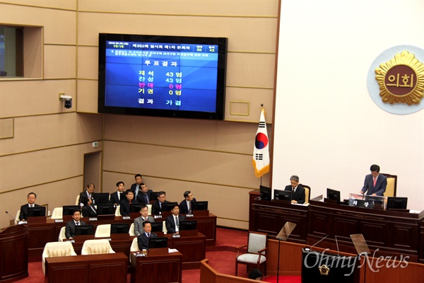  경남도의회는 20일 오전 임시회 본회의를 열어, 경남도에서 재의요구했던 '경상남도 시군의회 의원 선거구와 선거구별 의원정수에 관한 조례 일부 개정안'을 출석 의원 전원 찬성으로 통과시켰다.