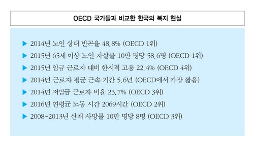 본문 표