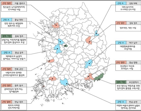 문재인 정부 도시재생 뉴딜사업의 주요대상지 문재인 정부는 매해 10조씩 5년간 50조를 투여해 500여개의 노후화된 마을을 정비하고 낡은 주택을 리모델링해 공공임대 주택으로 재활용하겠다는 계획을 가지고 있다. 이를 통해 노후화된 도시를 바꾸고 공공임대 주택 확보, 중소건설업체의 일자리 창출까지 모색할 예정이다. 
