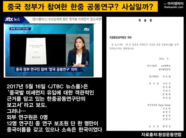 2017년 JTBC 뉴스룸은 한중공동연구 보고서를 인용했지만, 실제 이 보고서 어디에도 한중 공동 연구라는 말은 없었다.