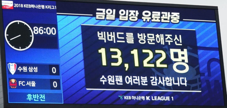     8일 오후 2시 수원월드컵경기장에서 열린 2018시즌 K리그1 수원 삼성과 FC 서울의 올 시즌 첫 슈퍼매치에는 역대 최소 관중이 찾았다. 
