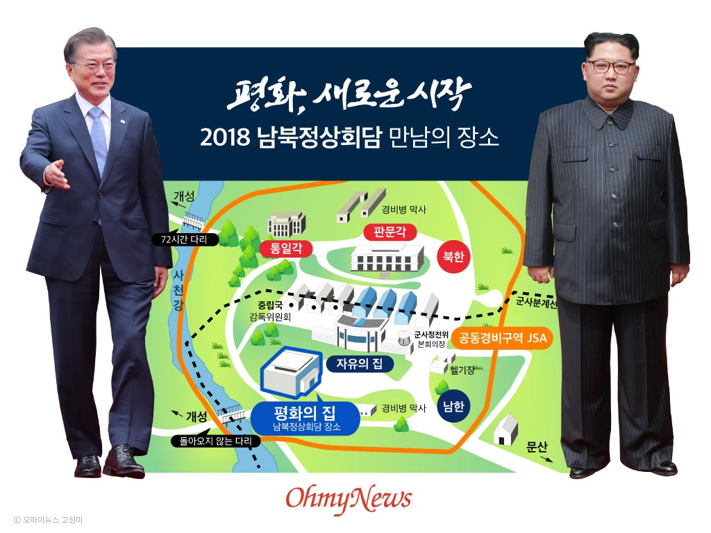 2018 남북정상회담 만남의 장소 평화의집