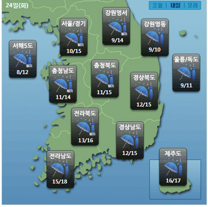 주요 지역별 내일날씨 전망