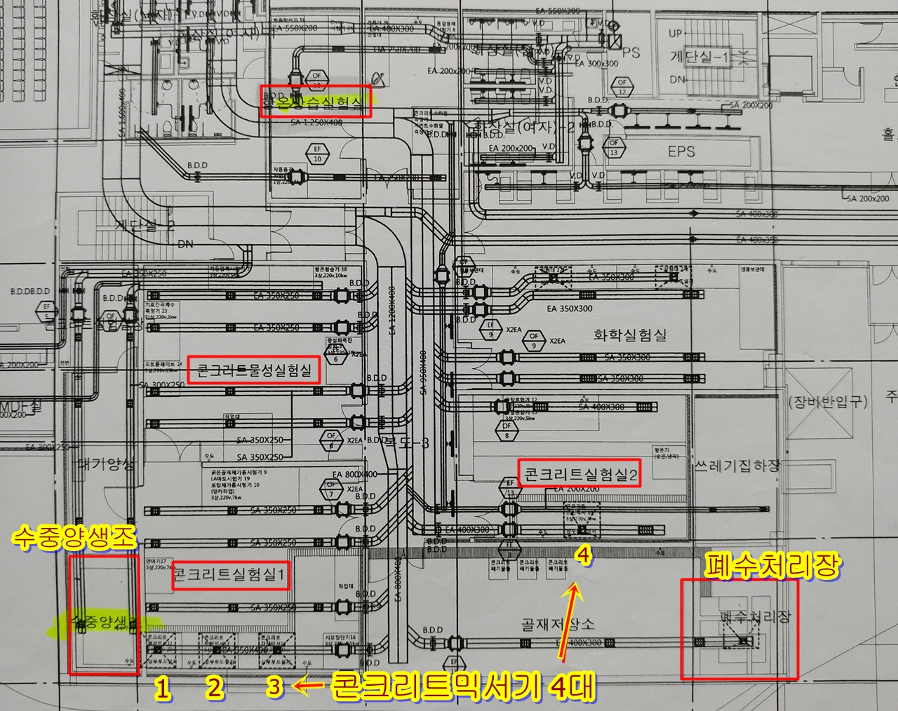 콘크리트실험실이 있는 A사의 지하 1층 환기덕트 평면도입니다. 13톤 체적의 수중양생조와 23톤 용량의 폐수처리장이 있고, 3개의 콘크리트실험실과 항온항습실이 설계되어 있으며 각 실험실마다 실험장비들이 정확히 배치되어 있습니다. 특히 콘크리트 실험실1에 믹서기 3대, 콘크리트 실험실2에 믹서기 1대 위에는 분진 처리를 위해 덕트를 설치하도록 설계되어 있습니다. 폐수배출시설임과 이미 완벽한 설계도임을 증명하는 것이지요.  