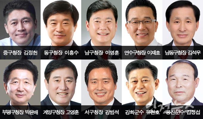 자유한국당 인천 기초단체장 10곳 후보 확정 ⓒ 인천뉴스
