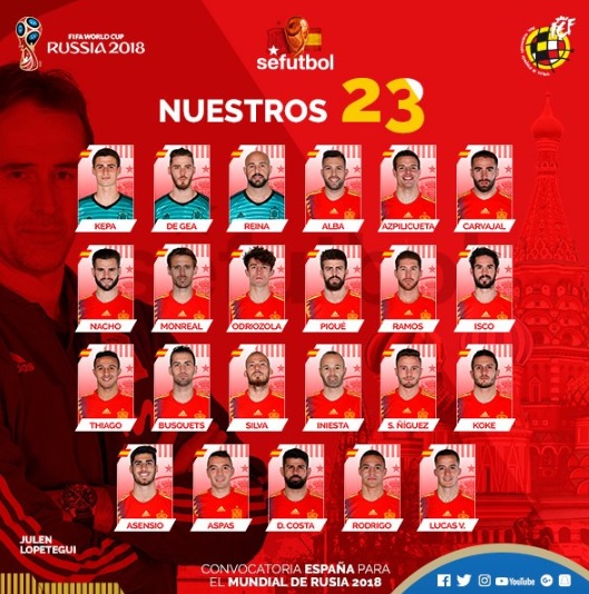  러시아 월드컵에 나설 스페인 축구대표 23인