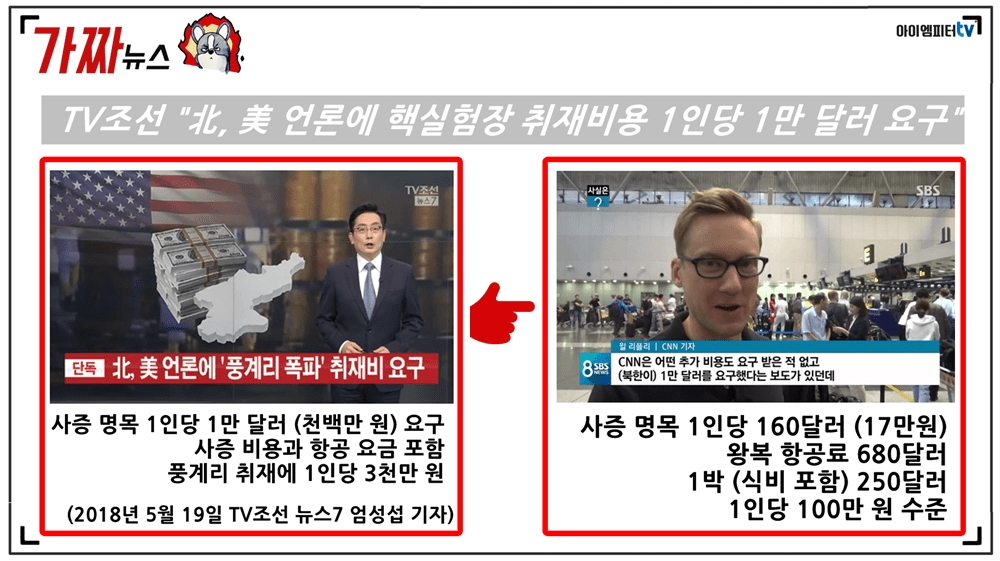 지난 19일 TV조선은 북한이 풍계리 취재에 1만 달러를 요구했다고 단독 보도했지만, 오보로 밝혀졌다.  