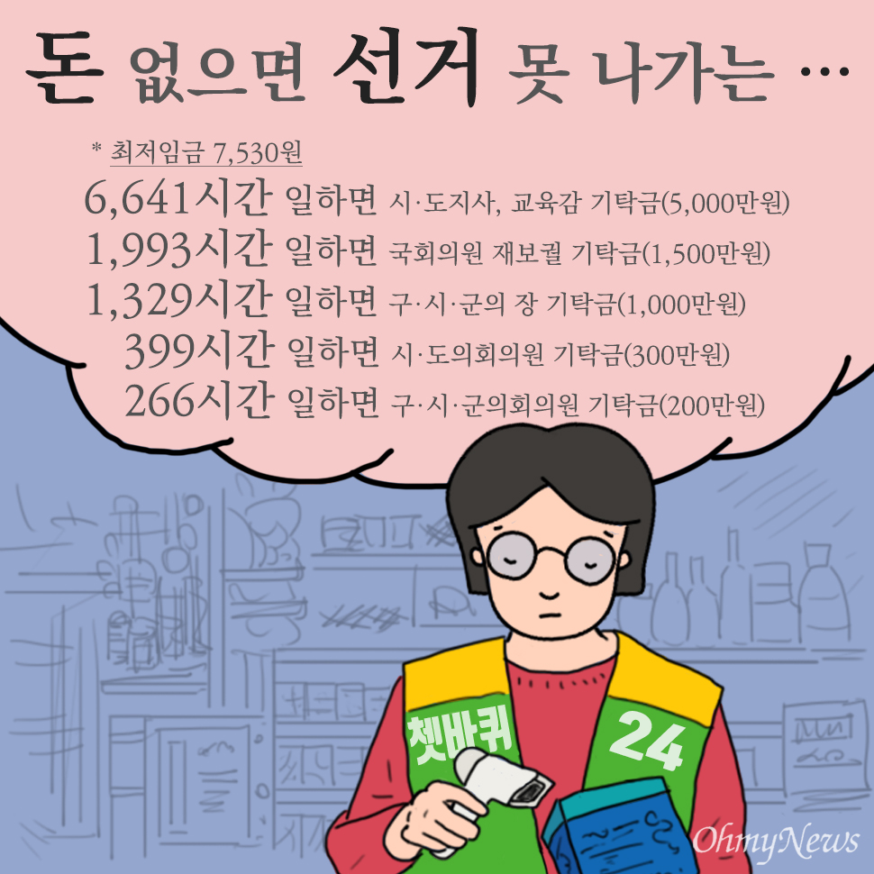 돈 없으면 선거 못 나가는...