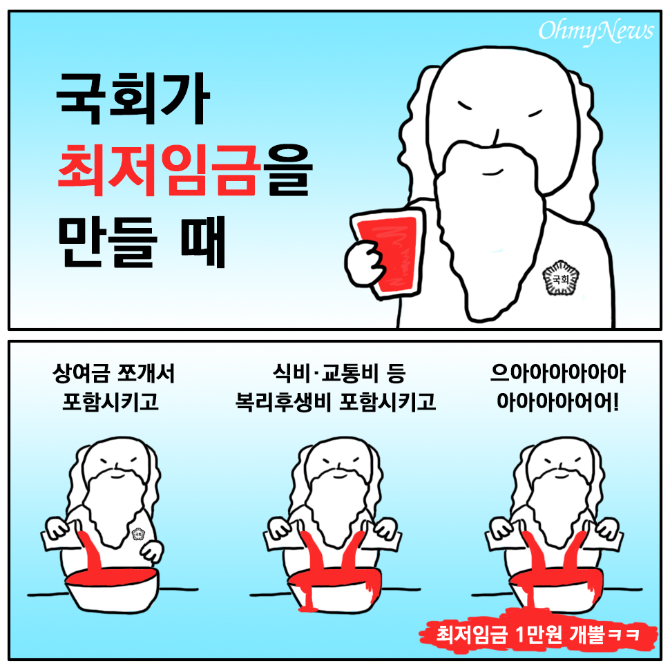 국회가 최저임금을 만들 때