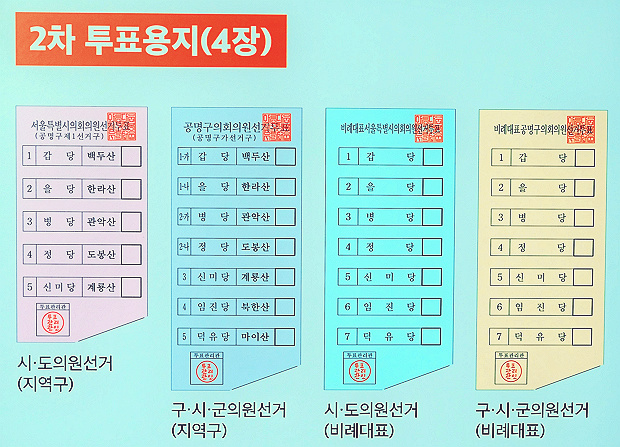 6월 13일에 2차로 받게 되는 4장의 투표용지 (자료 출처: 서울특별시선거관리위원회)
