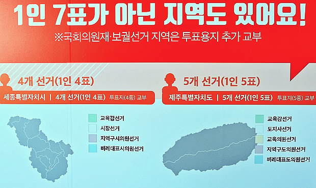 1인 7표가 아닌 지역 (자료 출처: 서울특별시선거관리위원회)