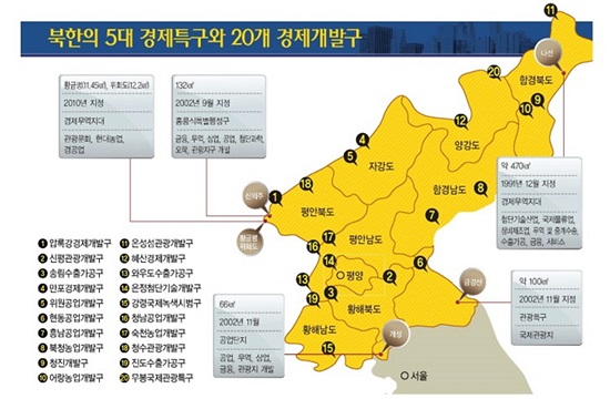 북한경제특구 5개 지역 안내도.
