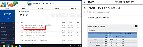 대전광역시 교육청 공무원노조가 최근 설동호 후보가 유리하게 나온 한 지방일간지의 여론조사 결과를 홈페이지에 올렸다가 삭제했다. 선관위는 이 사안에 대해서도 조사한 바 있다.