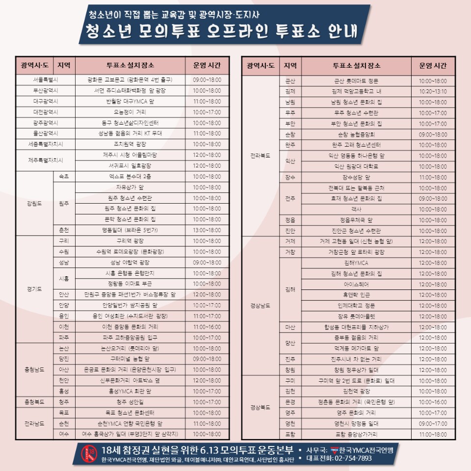 청소년이 직접 뽑는 교육감 및 광역시장도시자 '청소년 모의투표 오프라인 투표소 안내'