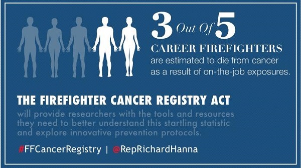  소방관 5명 중 3명이 현장활동의 결과로 암 진단을 받고 있다는 내용을 담은 인포그래픽. (출처:Firefighter Cancer Registry)
