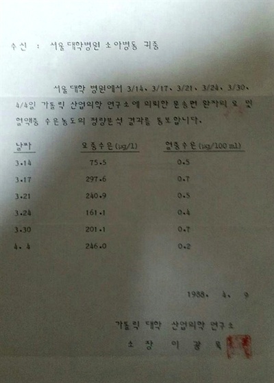 인터뷰가 끝난 뒤인 28일 문근면씨가 그동안 자신이 보관하고 있던 당시 기록과 동생과 주고받았던 편지 등을 촬영해 보내왔다. 사진은 당시 가톨릭대학 산업의학 연구소의 문송면군 혈액 및 소변 검사 결과.