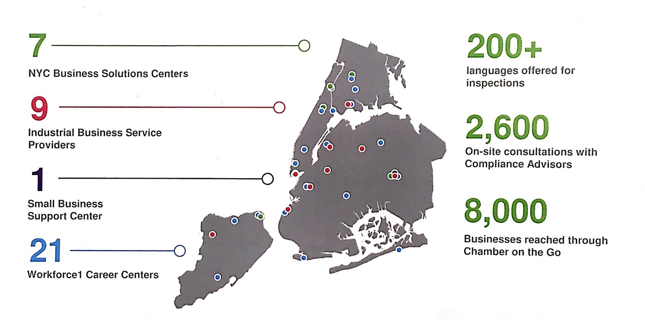 뉴욕시 소기업 현장지원센터 현황