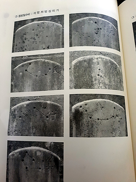 임실문화원에서 발행한 <임실항일운동사> 220페이지에는 28수 중 '동방7수비'에 새겨진 별자리들의 사진을 활영해 놓아 비석에 새겨진 별자리들을 살펴볼 수 있다.  
