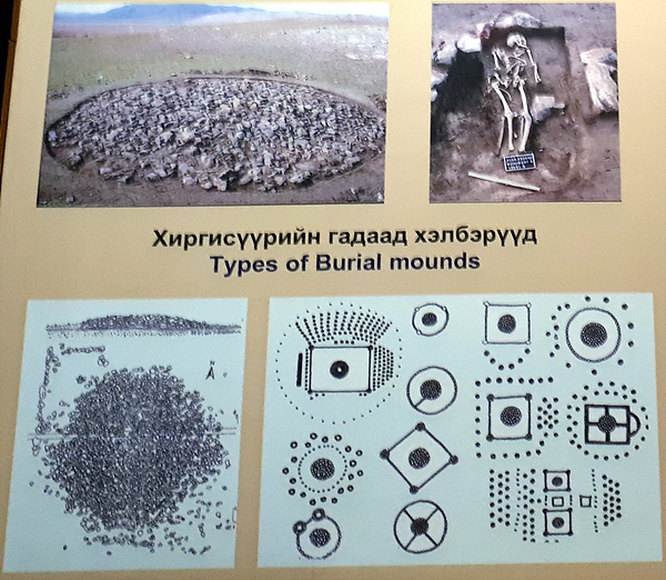 오른쪽 아래에 다양한 몽골적석총 모습이 보인다. 몽골국립박물관에서 촬영한 다양한 몽골적석총 모습으로 오른쪽 아래 그림속에 12가지 형태가 보인다. 