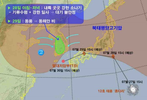  광주의 폭염이 만만치 않다. (광주기상청 제공)