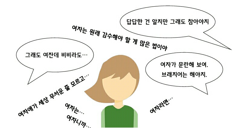  온도가 아무리 올라도 여성을 향한 사회적 검열과 억압은 그 꺼풀을 벗을 생각이 없어 보인다