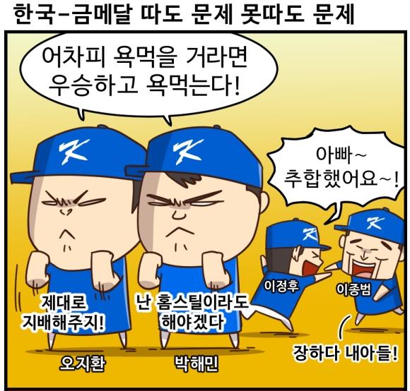  팀 전력 상 금메달이 유력한 한국대표팀(출처: [야구카툰] 야알못: 아시안게임을 대하는 한-일-대만의 자세 편 중)