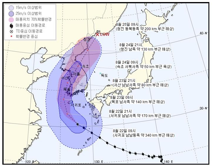 22일 오전 10시 30분 기상청 발표에 따르면 강한 중형 태풍으로 세력을 키우며 북상하고 있는 ‘솔릭’은, 최대풍속 43m/s(155km/h)을 유지하며 서귀포 남남동쪽 약 340km 부근 해상에서 시속 19km로 서북서진 중이라고 밝혔다.