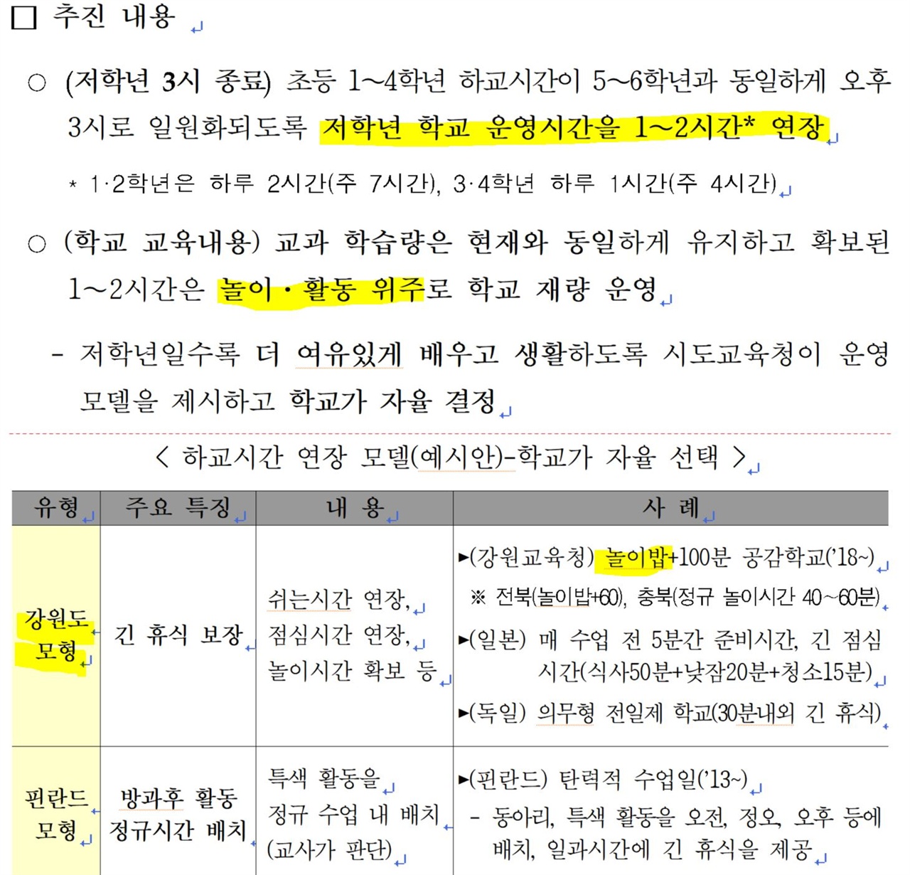  저출산위가 최근 만든 문서. 