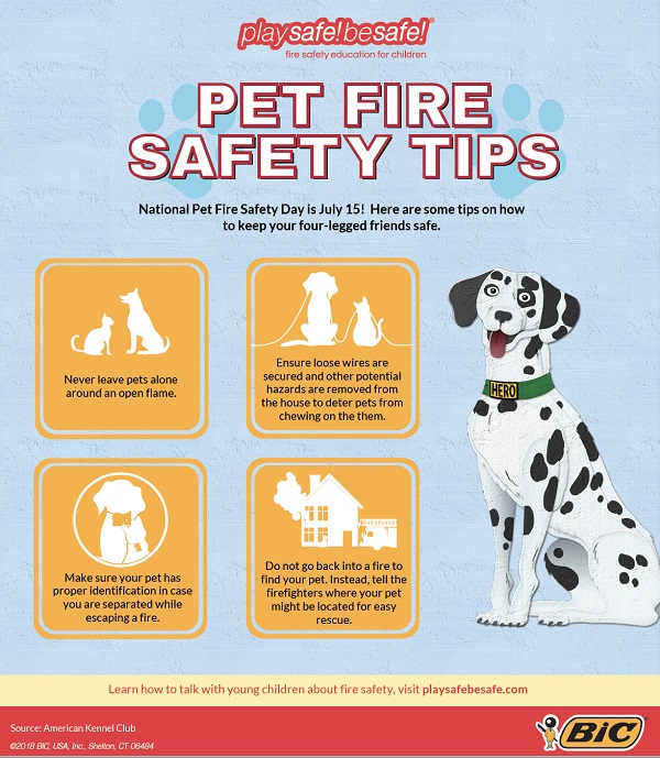 '전미애견가협회'에서 만든 '애완동물 화재안전수칙' (출처: American Kennel Club)
