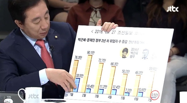  JTBC 긴급대토론 - '고용쇼크' 한국경제, 출구는?