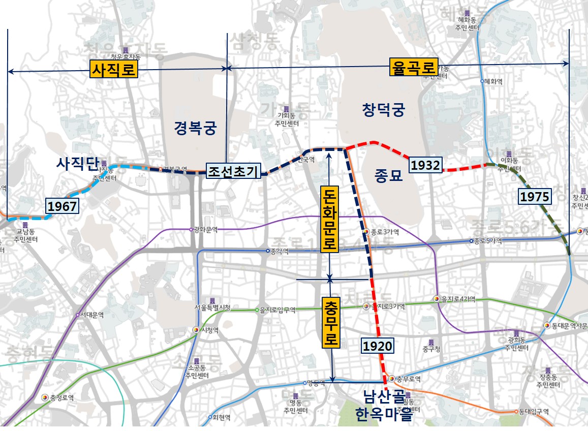 북촌 일대 주요도로의 건설시기