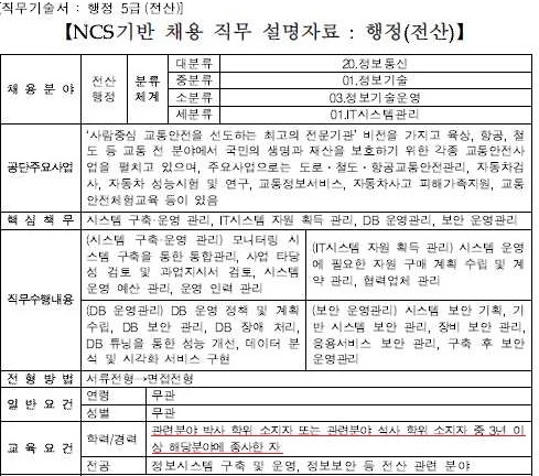 한국교통안전공단의 채용 직무 설명자료