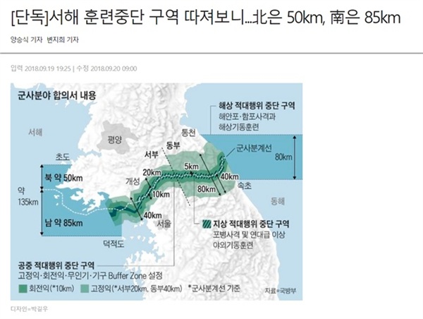 ? 서해 완충수역이 NLL 기준으로 남은 약 85km 북은 약 50km라고 보도한 조선일보 인터넷 기사(9/19)