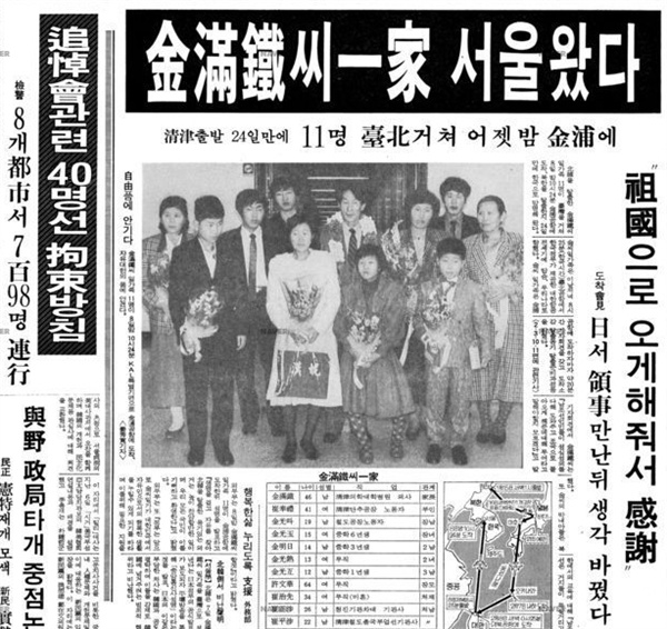 '따뜻한 남쪽나라'로 가고 싶다던 김만철씨 일가 11명은 당국의 설득이 주효해 1987년 2월 8일 김포공항으로 입국하여 기자회견을 한 후 <대방동 수용소>로 이동하였다. 이들의 '귀순' 소식은 언론에 대서특필되면서 '박종철 고문치사 사건'에 대한 국민적 항의와 관련된 기사를 덮어버렸다. 신문 왼편 구석에 몰린 "추도회관련 40명선 구속방침"이라는 기사가 보인다.  