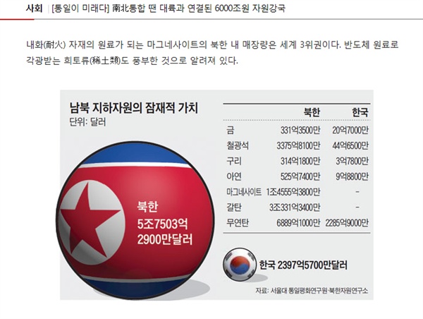 2014년 1월 2일자 <조선일보>, '남북 통합 땐 대륙과 연결된 6000조원 자원강국' 기사 중