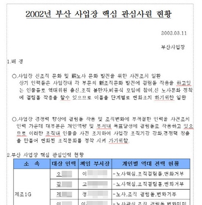 삼성일반노조기 2014년 공개한 삼성SDI 관심(문제)사원 현황 문건. 


