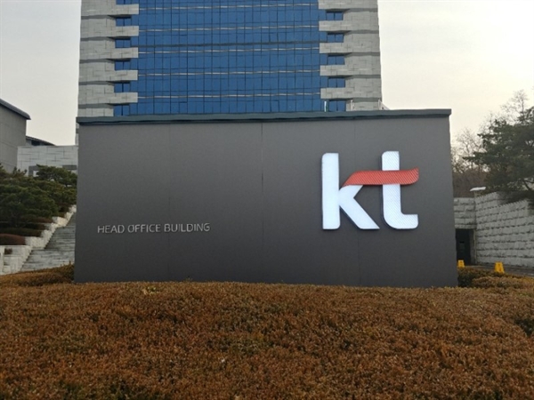  kt