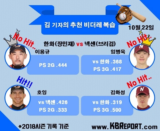  프로야구 팀별 추천 비더레 리뷰(사진출처: KBO홈페이지) 