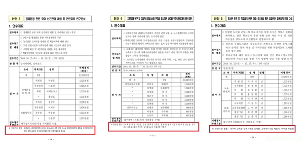 왼쪽부터 경제환경, 건설교통, 교육위 국외연수 계획표. 연수자 명단 하단에 유관기관 동행자 이름으로 함께 기재돼 있다.