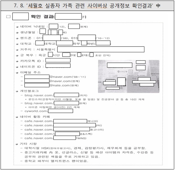 국군기무사령부 계엄령 문건 작성과 세월호 유가족 사찰 의혹 등의 수사임무를 맡은 전익수 특별수사단장이 6일 오전 수사결과를 발표했다. 기무사령부 내 사이버 활동부대인 모부대 정보OO반은 구글 검색 등을 통해 유가족 개인별 인터넷 기사, 전화번호, 학적사항, 중고거래 내역, 인터넷 카페활동 등을 수집했다.