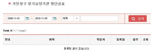 명단공표화면 법이 있지만 실제 공표한 내역을 조회해 보면 공표된 기관은 하나도 없다.