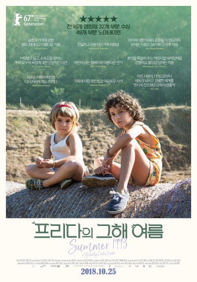  영화 <프리다의 그해 여름> 포스터.