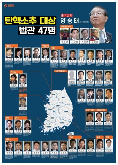김종훈 의원이 제출한 탄핵소추 대상 법관 47명