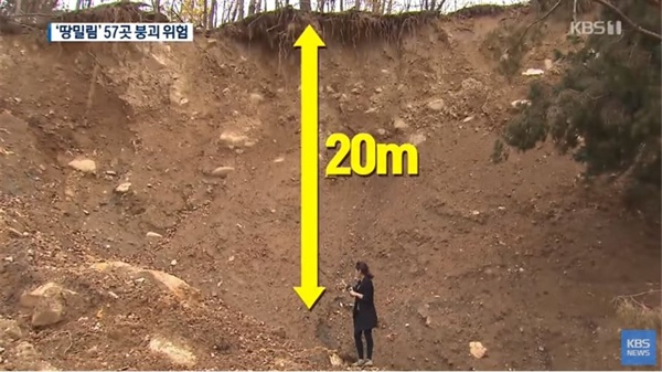 ‘땅밀림’ 현상 설명하고 예방 필요성 주장한 KBS <뉴스9>(11/23)
