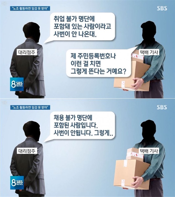 CJ대한통운 노조원 블랙리스트 의혹 설명한 SBS <8뉴스>(10/7)