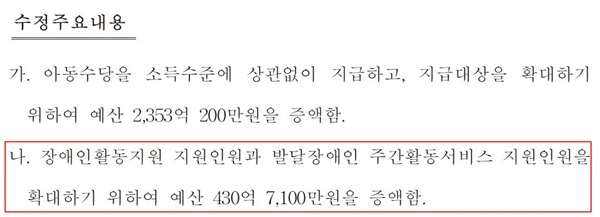 지난 8일 통과된 2019년도 예산안에 대한 수정안 중 주요 내용으로 명시한 사항에 발달장애인 관련 예산을 언급한 부분.