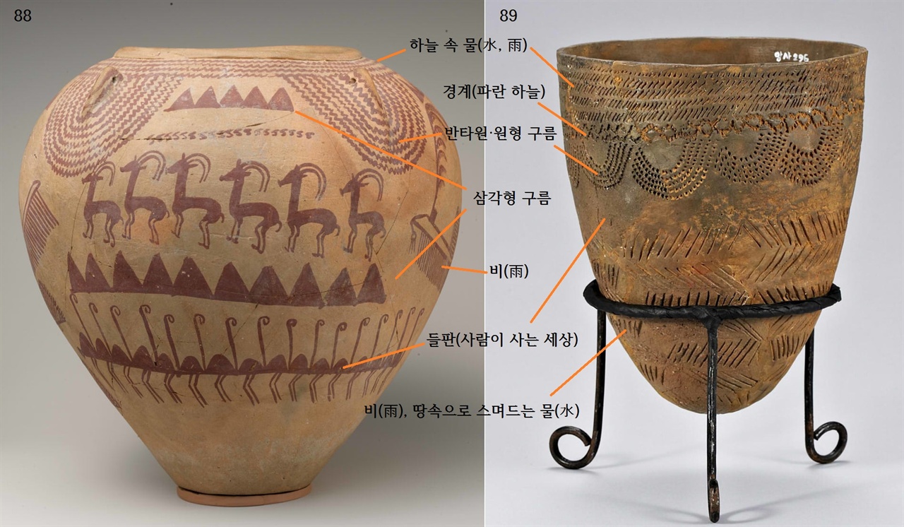 〈사진88〉 이집트 선왕조(Predynastic) 시대. 기원전 3500∼3100년 그릇. 높이 30cm. 〈사진89〉 빗살무늬토기. 서울 강동구 암사동. 높이 20.8cm.