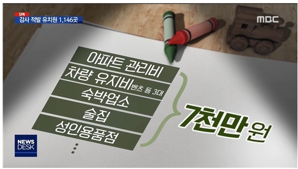유치원 비리’의 온상을 공개한 MBC <뉴스데스크>(10/11)