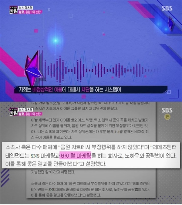  지난 4월 17일 방송된 SBS <본격연예 한밤>의 한 장면. 이날 방송에서는 닐로 음원 사재기 의혹에 대해 보도했다. 멜론 측은 "비정상적인 이용은 없었다"고 입장을 밝혔다