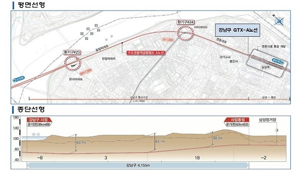  GTX-A노선 중 강남구 관통 노선도